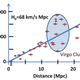 Illustration for article titled How Can Space Travel Faster Than The Speed Of Light?
